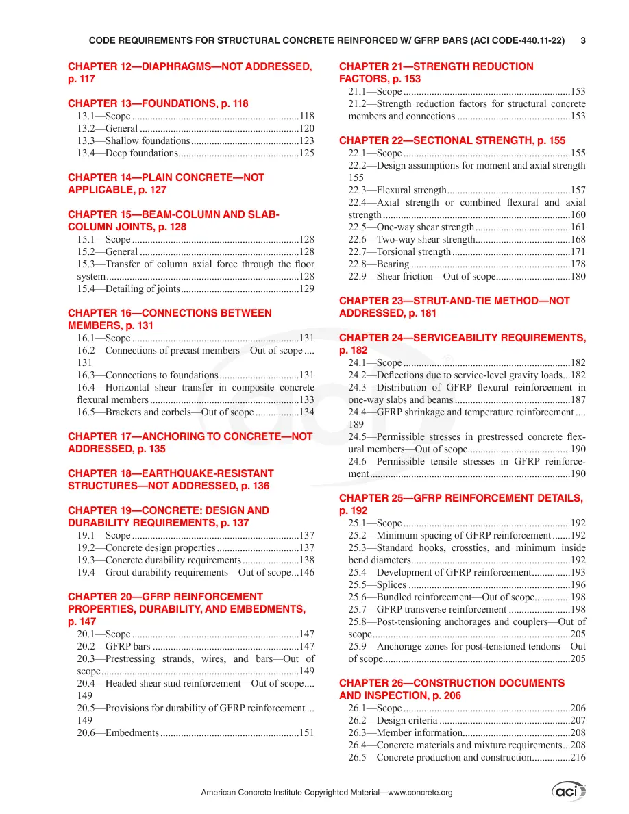 ACI CODE-440.11-22 pdf