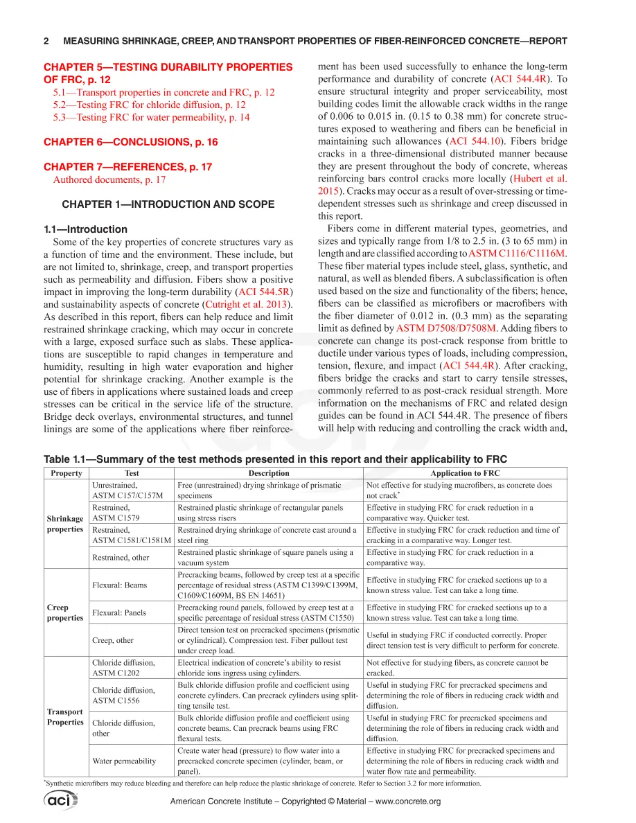 ACI PRC-544.11-22 pdf