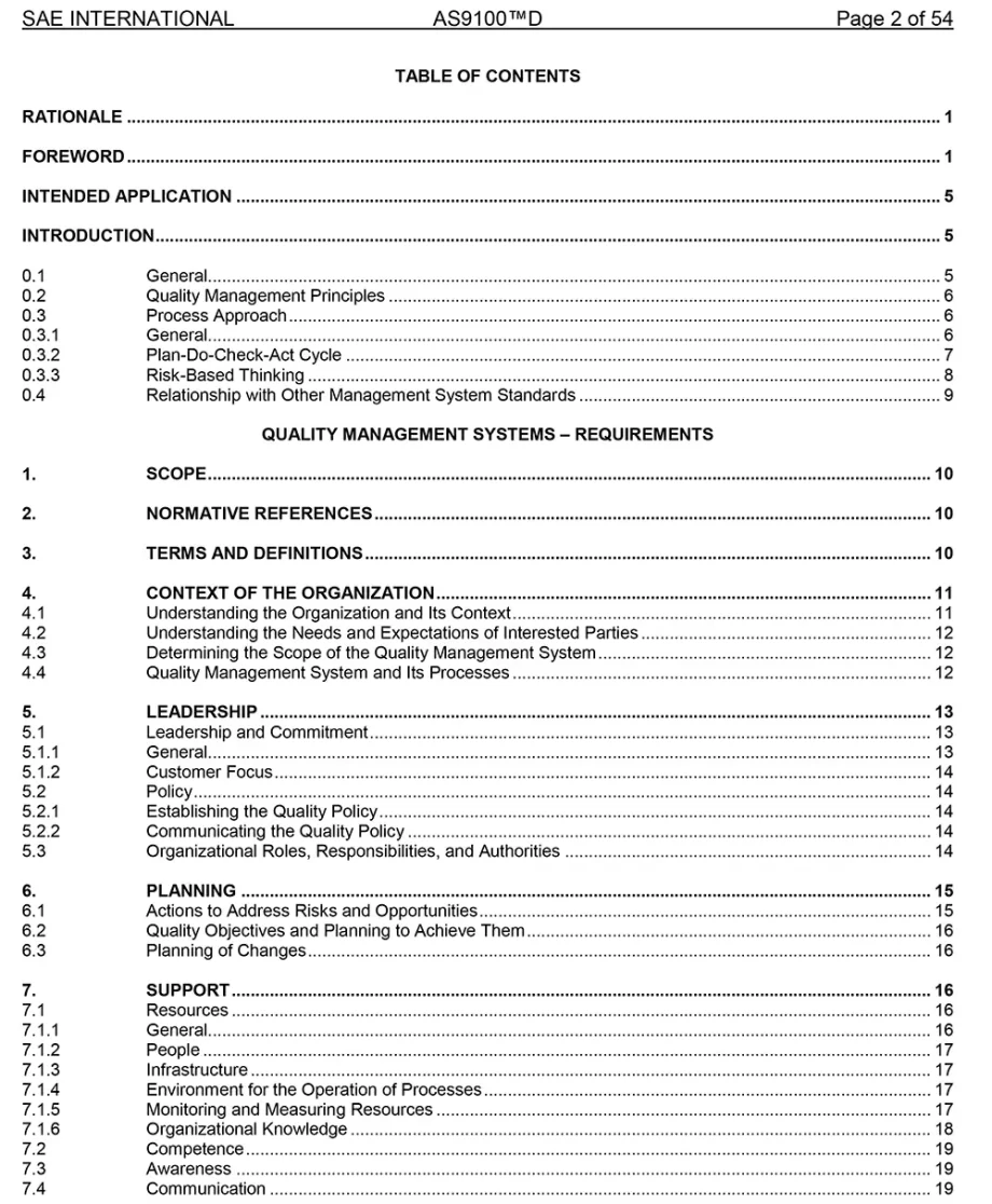 SAE AS9100D Standard PDF