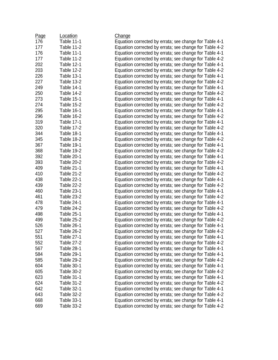 ASME STP-PT-096-1-2024 pdf