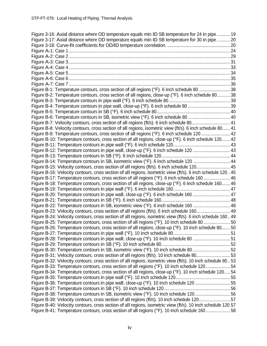 ASME STP-PT-079 pdf