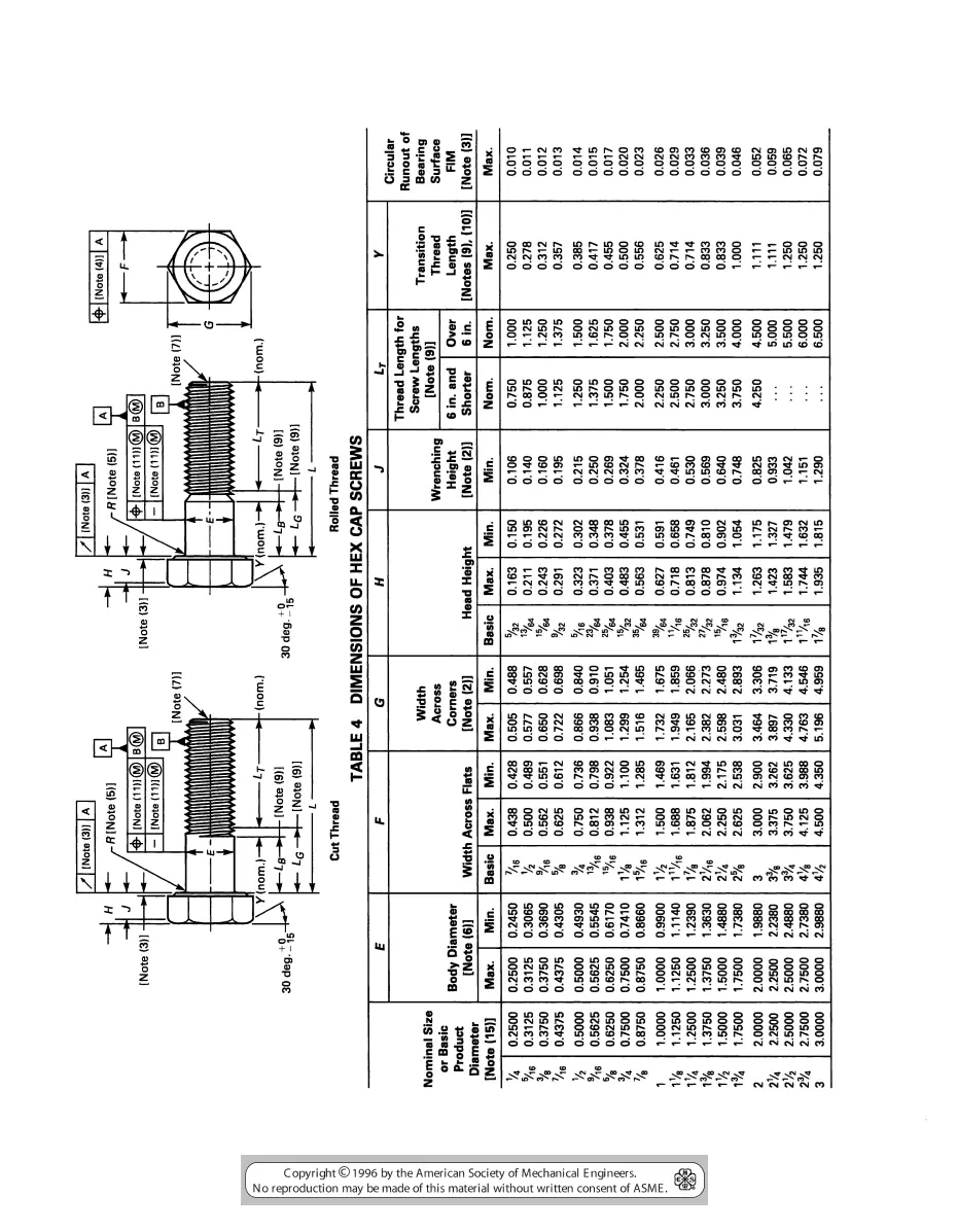 ASME B18.2.1-1996 (R2005)