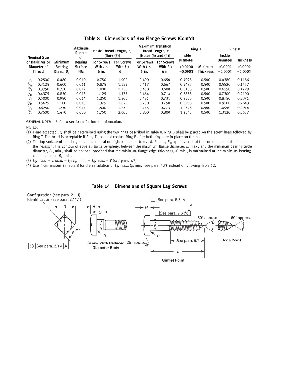 ASME B18.2.1-2012 (R2021) pdf