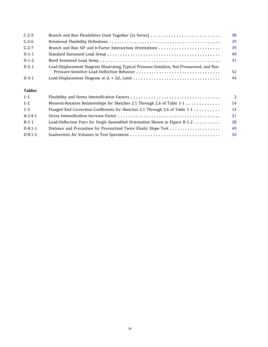 ASME B31J-2023 pdf