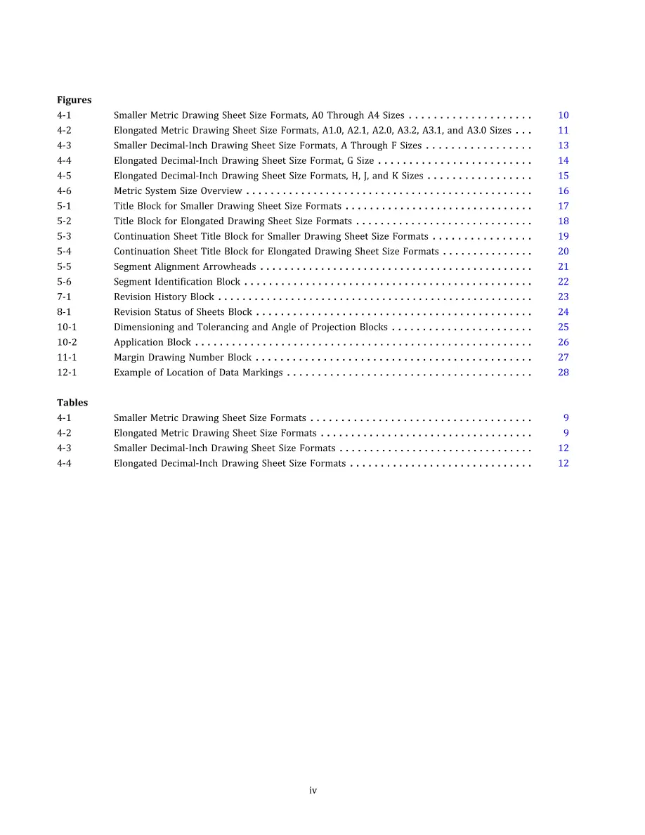 ASME Y14.1-2020 pdf