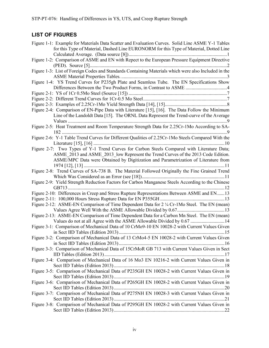 ASME STP-PT-076 pdf