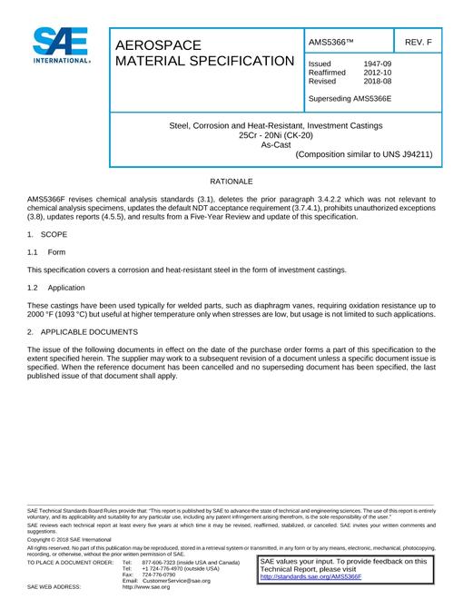 SAE AMS5366F pdf