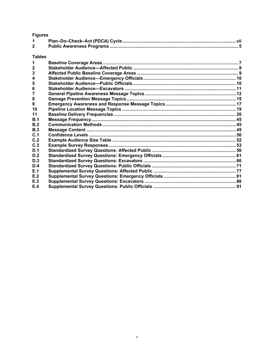 API RP 1162 pdf