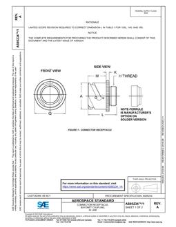 SAE AS95234/1A pdf