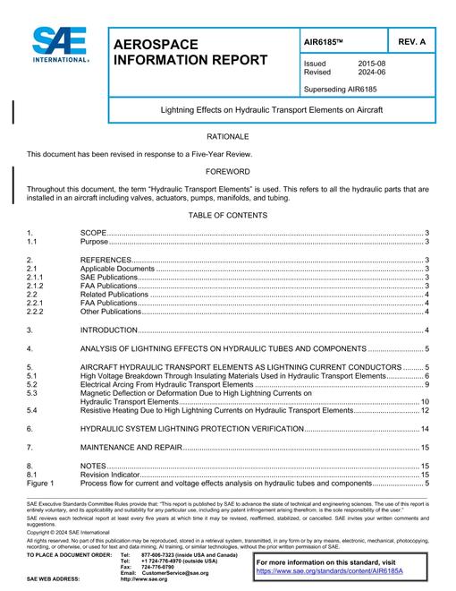 SAE AIR6185A pdf