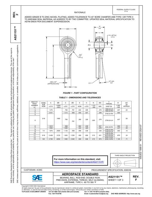 SAE AS21151F pdf