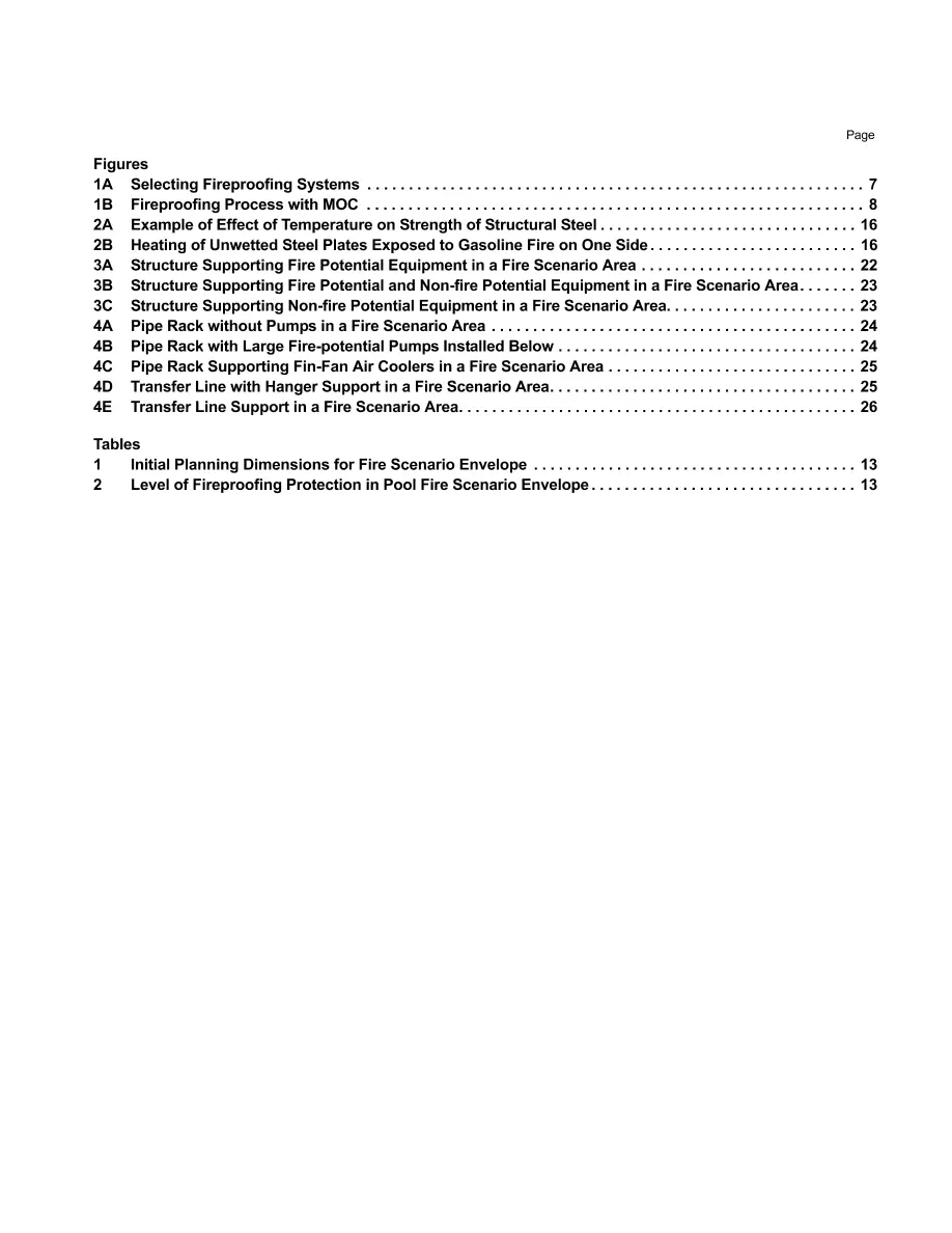 API RP 2218 (R2020) pdf